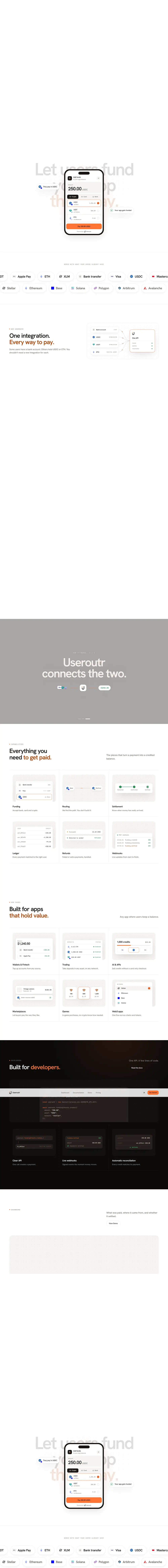 Full Useroutr marketing homepage